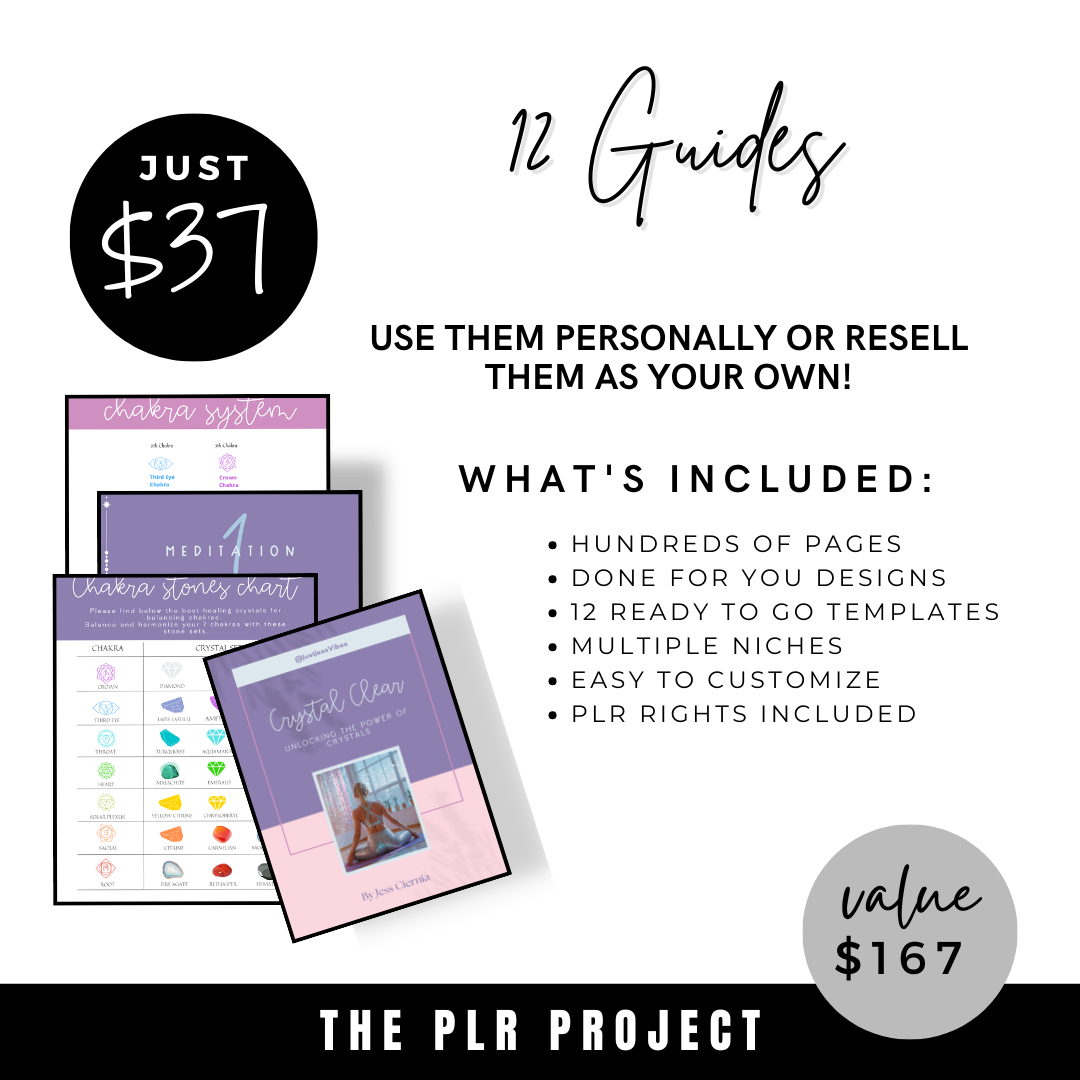Mindset Bundle