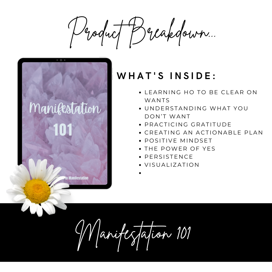 Manifestation Bundle