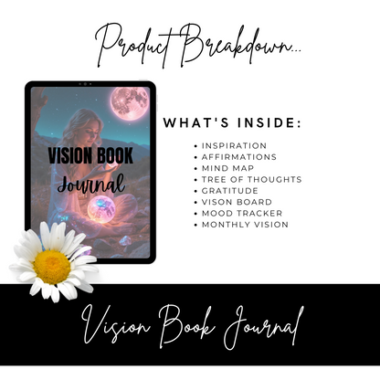 Manifestation Bundle