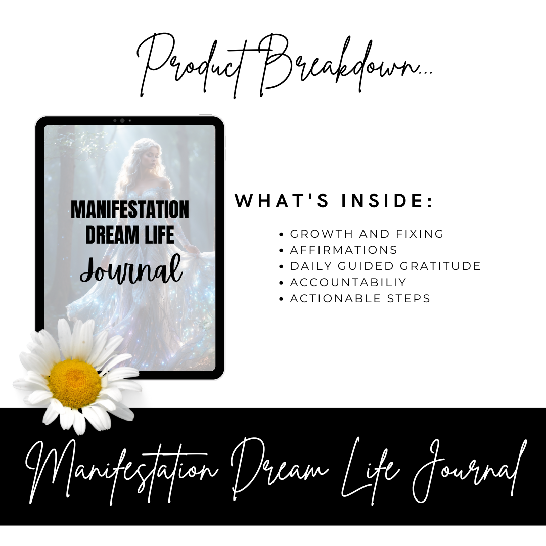 Manifestation Bundle