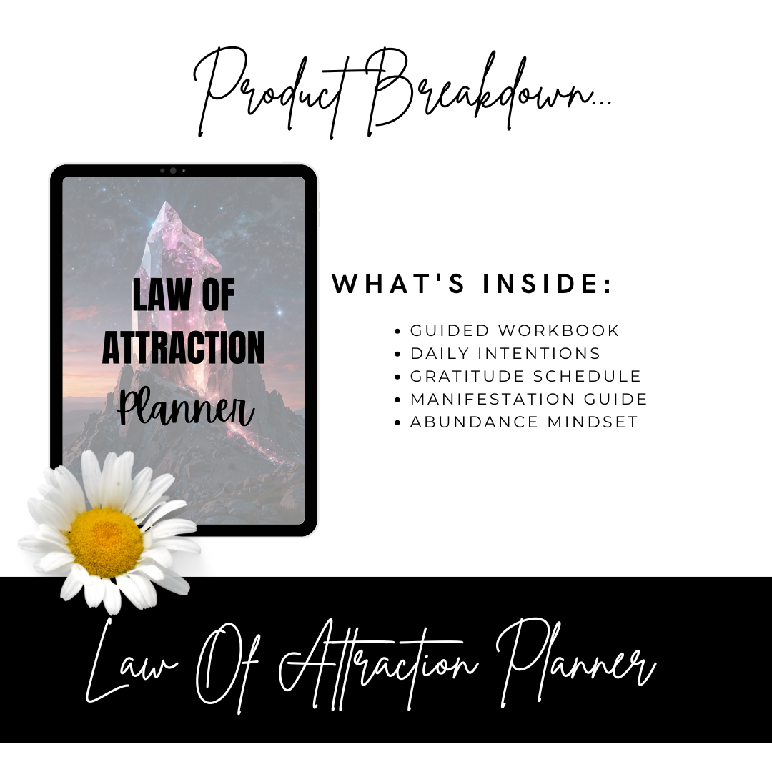 Manifestation Bundle