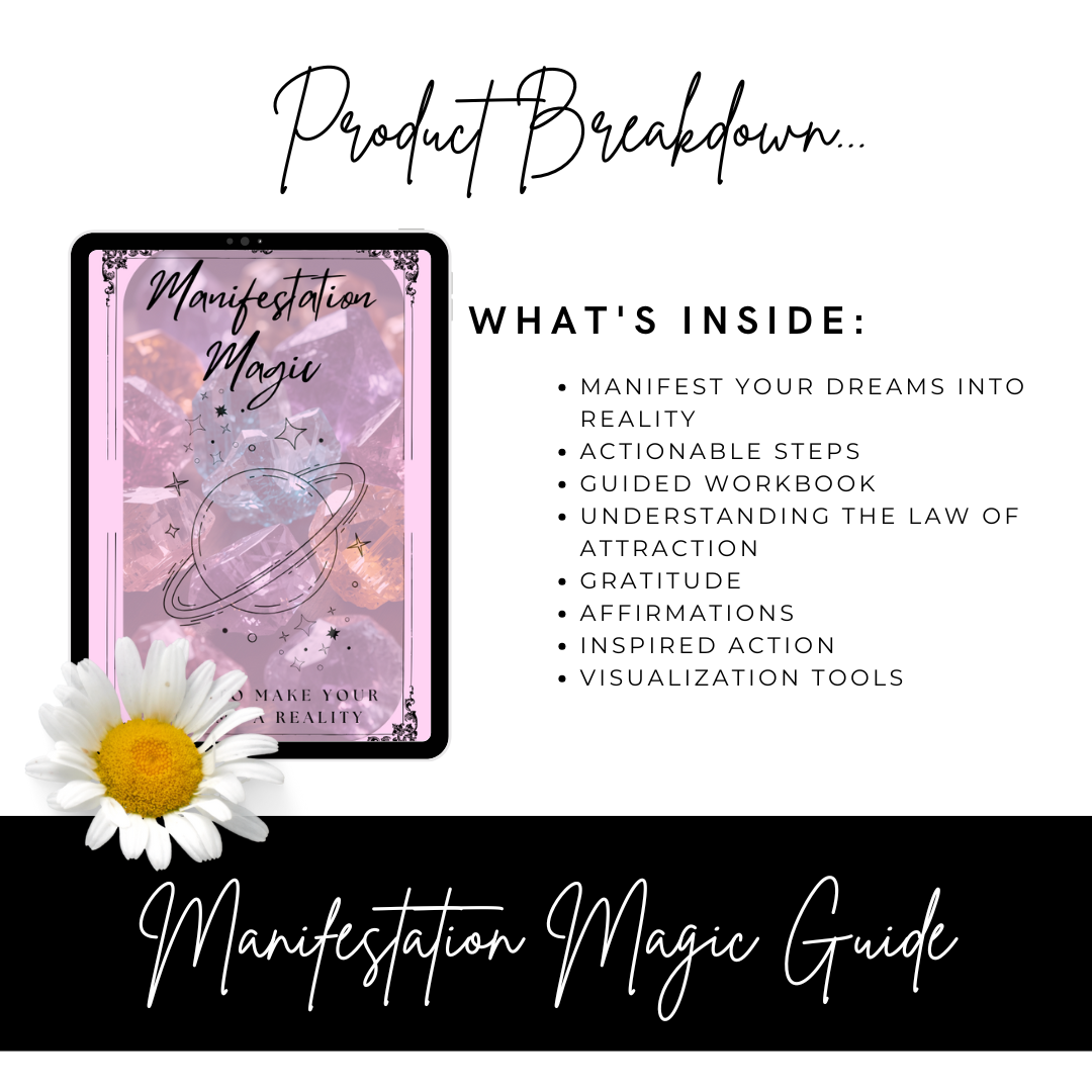 Manifestation Bundle