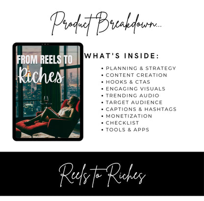 Faceless Digital Marketing Bundle